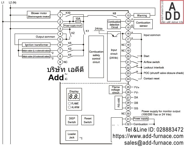 Azbil BC-20 Series Burner Controller (7)